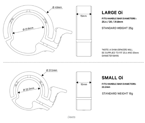 Knog Oi